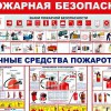 Утвержден Порядок согласования пожарной безопасности