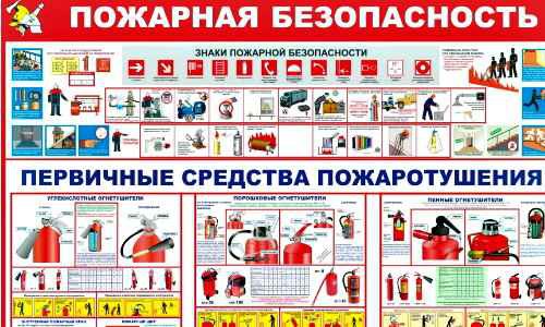 Утвержден Порядок согласования пожарной безопасности