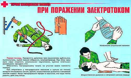 С 2023 года повысятся взносы страхователей АСУН на травматизм